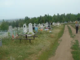 выпуск 1987 - юбилей 20 лет